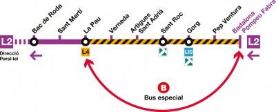 Agosto sin servicio en la L�nea 2 de Metro de Barcelona entre La Pau y Badalona Pompeu Fabra