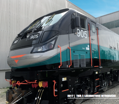 La locomotora limpia Tier 4 de Metrolink entra en servicio en California