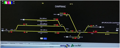 Sistemas Integrados de Control del Tr�fico Ferroviario (ENYSIC)