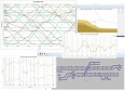 Estudios y optimizaci�n de operaci�n, se�alizaci�n y sistemas de energ�a tracci�n y media tensi�n, basados en simulaci�n con HAMLET