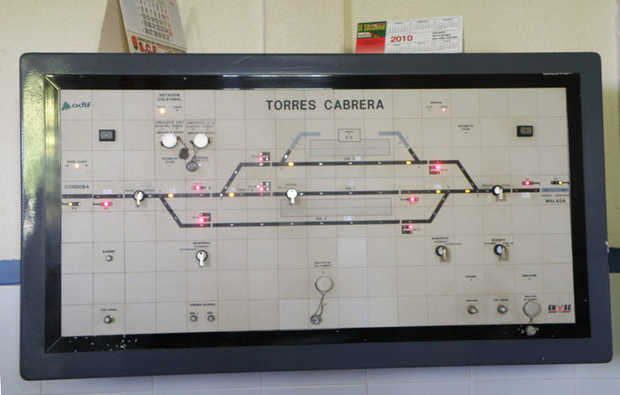 Cuadro del bloque el�ctrico de la estaci�n de Torres-Cabrera