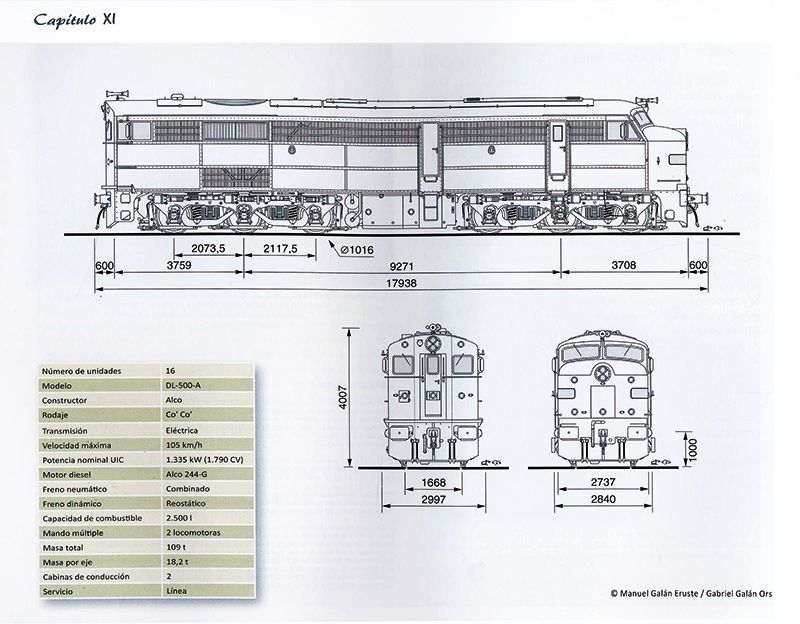 Adem�s de analizar exhaustivamente las locomotoras Alco de Renfe, el libro es un amplio recorrido por la historia de Alco.