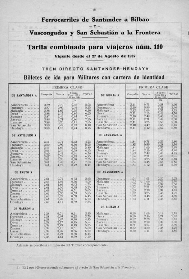 Tarifas del tren directo de Santander a Hendaia. Archivo Eduardo Gonzlez Iturritxa