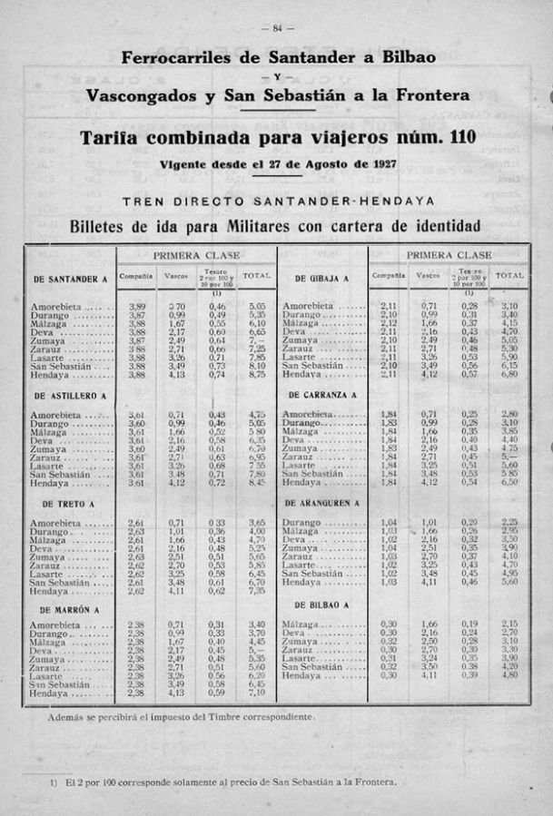 Tarifas del tren directo de Santander a Hendaia. Archivo Eduardo Gonz�lez Iturritxa