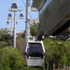 Telef�rico de Montjuic